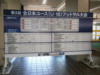ボード