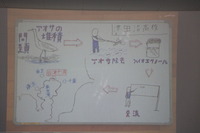 千葉県立津田沼高校2