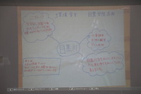 目黒学院高校2