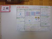 ２班