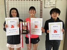 公式テニス